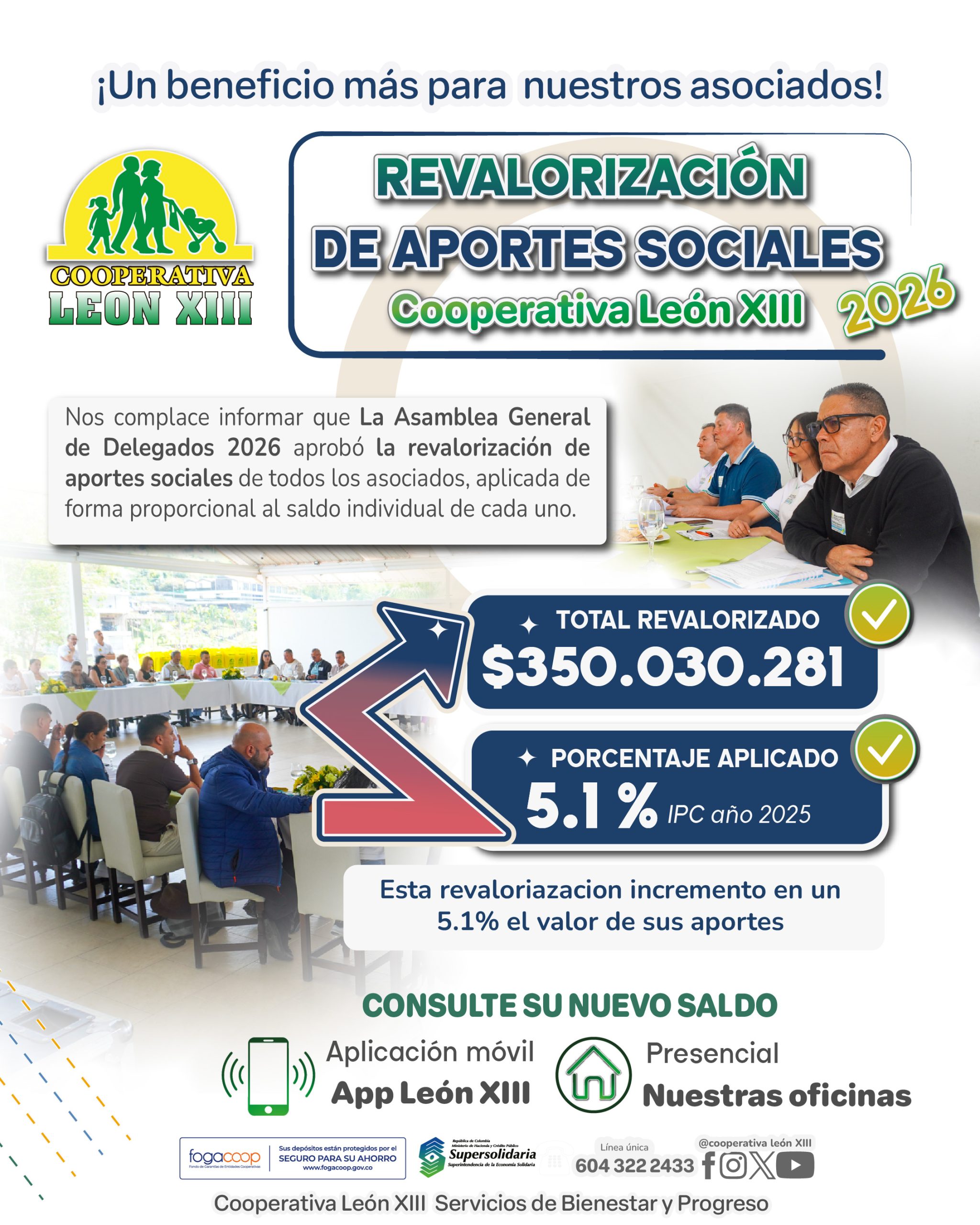 Actualización de datos